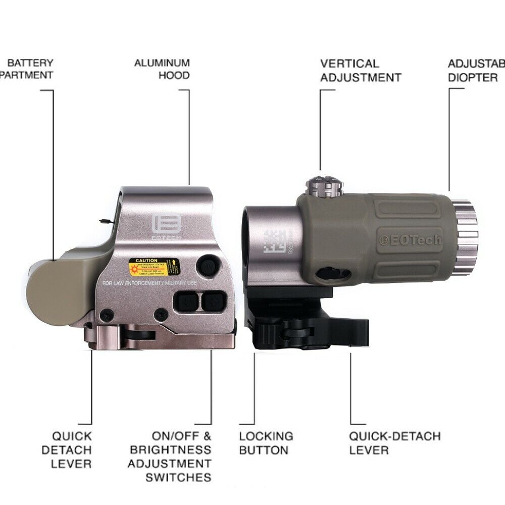 Eotech HHS II Dot Sight for sale online | eBay Eotech HHS II Dot Sight for sale online | eBay