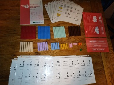 Math U See Accelerated Individualized Mastery (AIM) For Multiplication Set