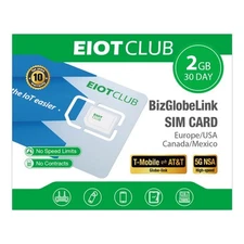 EIOTCLUB Europe SIM Card - 2GB/30Days, 5G/4G Business Travel SIM Card for 33 ...