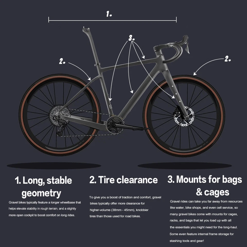 AIRWOLF 700*45c Kohlefaser Carbon Gravel Fahrrad Rahmen Rennrad Reiserad Fahrräd - Bild 2 von 4