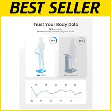 8-Electrode Smart Scale for Body Composition