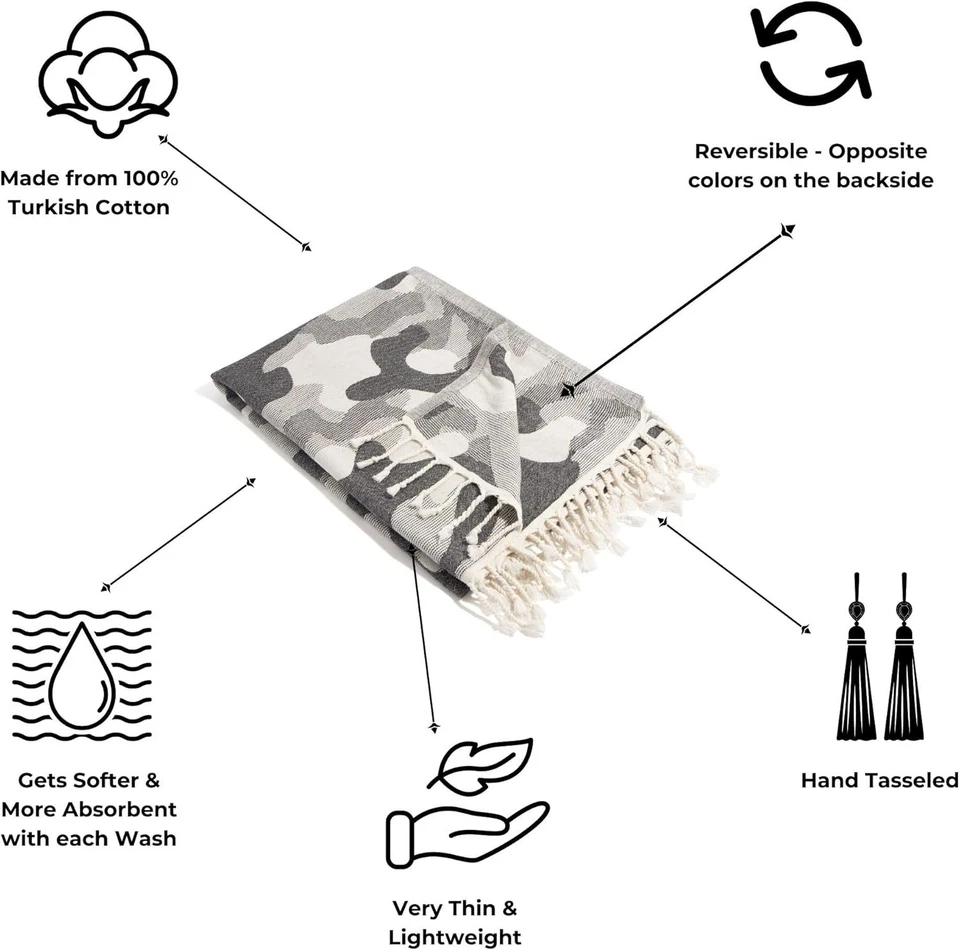 Toalla Peshtemal Turca Ultra Suave - Algodón Orgánico, Resistente a la Arena y Elegante Foto 4 de 4
