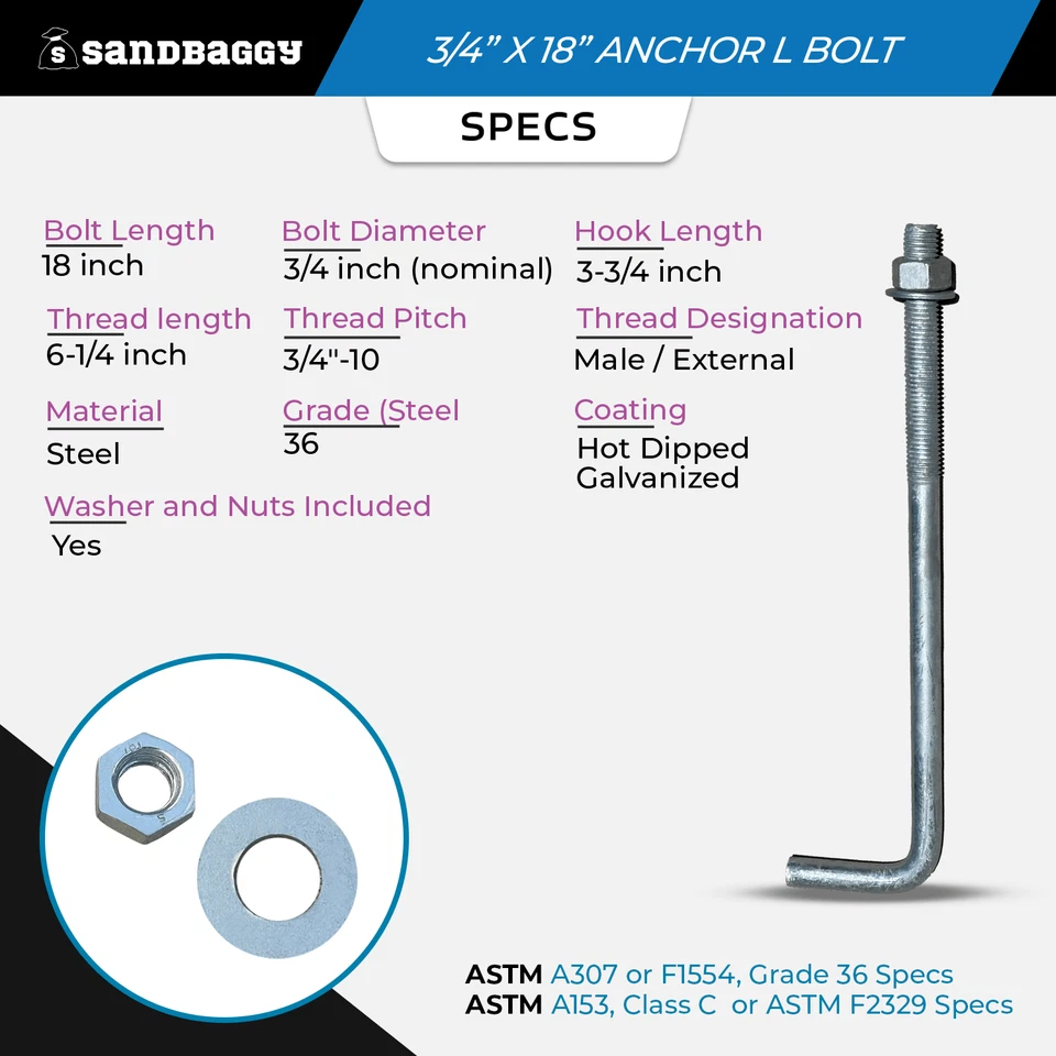 Sandbaggy 3/4" x 18" Threaded Concrete Anchor L-Bolts - Hot Dipped Galvanized - Image 3 of 4