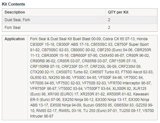 Kit de sellado de aceite y polvo para horquilla Honda CRF150R 07-18 37x50 Foto 4 de 4