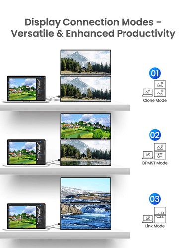 EVICIV FHD 100Hz Dual Monitor 23.8" 1080P Portable Monitor IPS Screen for PC PS5 - Picture 5 of 17