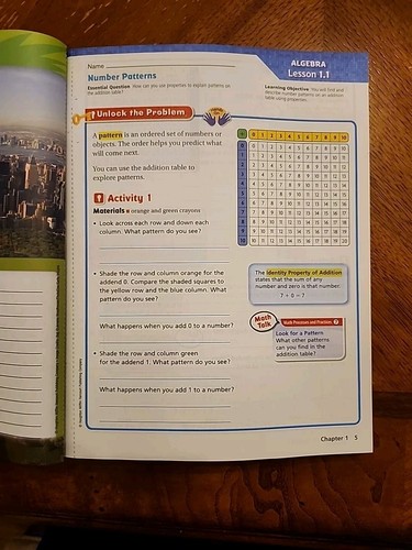 HMH GoMath: Student Edition Volume 1 &2 Grade 3-Paperback  - Picture 5 of 6