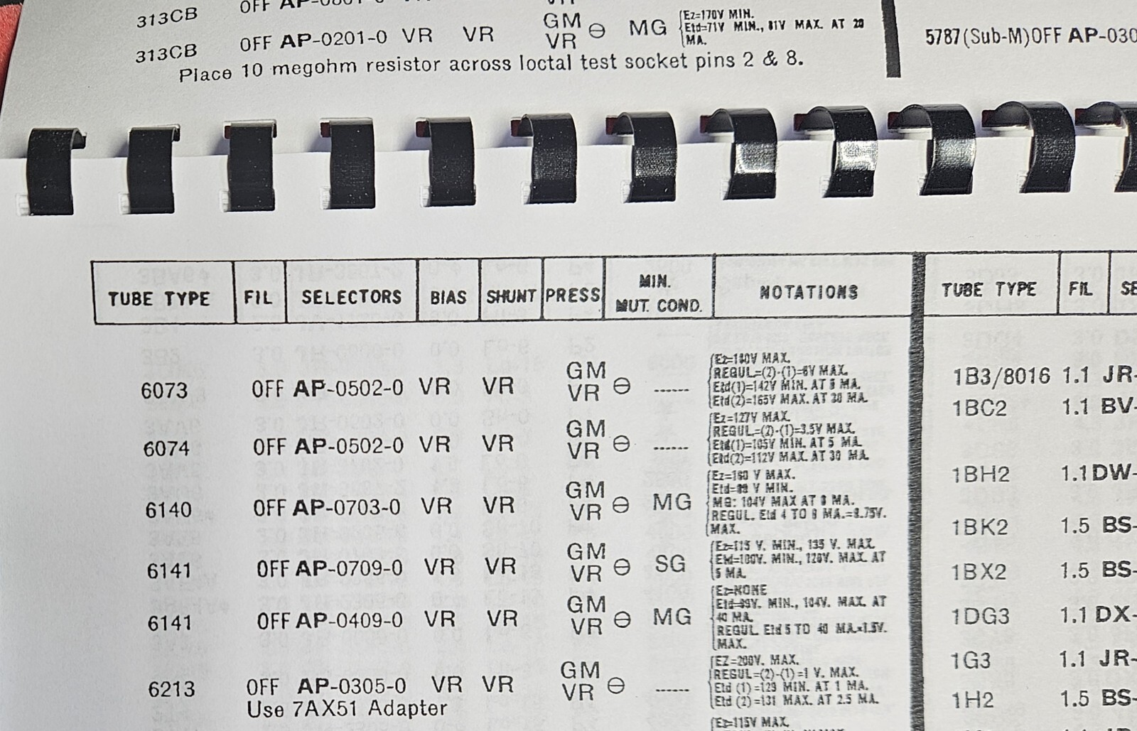 WESTERN ELECTRIC  KS-15750-L1 & L2 Tube Test Data, ALL the Data There Is.