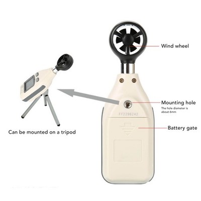GM816A Luftmengenmesser Digitales Anemometer mit Hintergrundbeleuchtung LCD Temp