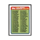 1990 Topps Hockey Checklist 265-396 #396