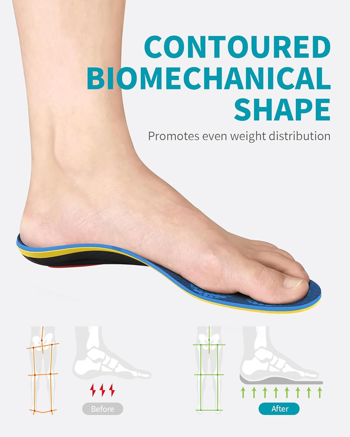 WalkHero Heavy Duty Pain Relief Insoles, 220+lbs High Arch Support Orthotics Ins