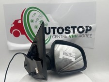 Retroviseur droit (ou coque) Dacia SANDERO