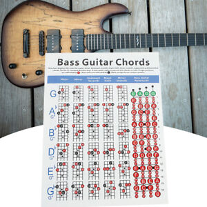 Electric Bass Guitar Chord Chart