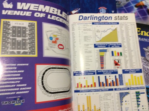 12 X WEMBLEY PLAY OFF FINALS 90S - LISTED- FREEPOST UK - Picture 6 of 9