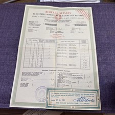 GENUINE Rolex Vintage watch Guarantee Warrant...