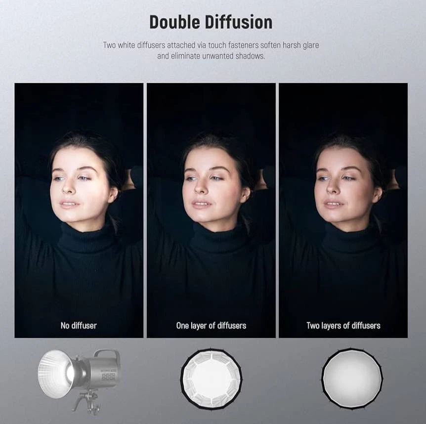 Caja blanda parabólica NEEWER 85 cm configuración rápida plegable rápida con difusores/bolsa Foto 4 de 4