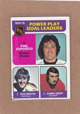 1975-76 TOPPS HOCKEY POWER PLAY LEADERS #212 PHIL ESPOSITO VG/VGEX *A47532