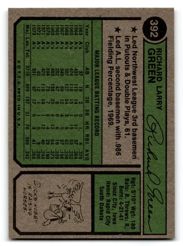 REVISED 1974 Topps Baseball #251-500 EX/MT to NM You Choose Complete Your Set - Picture 282 of 498