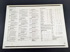 Foto 3 di 3