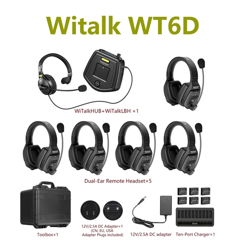 Saramonic WiTalk WT5D Full-Duplex Dual-Ear Wireless Intercom Headset System NEW - Picture 11 of 14