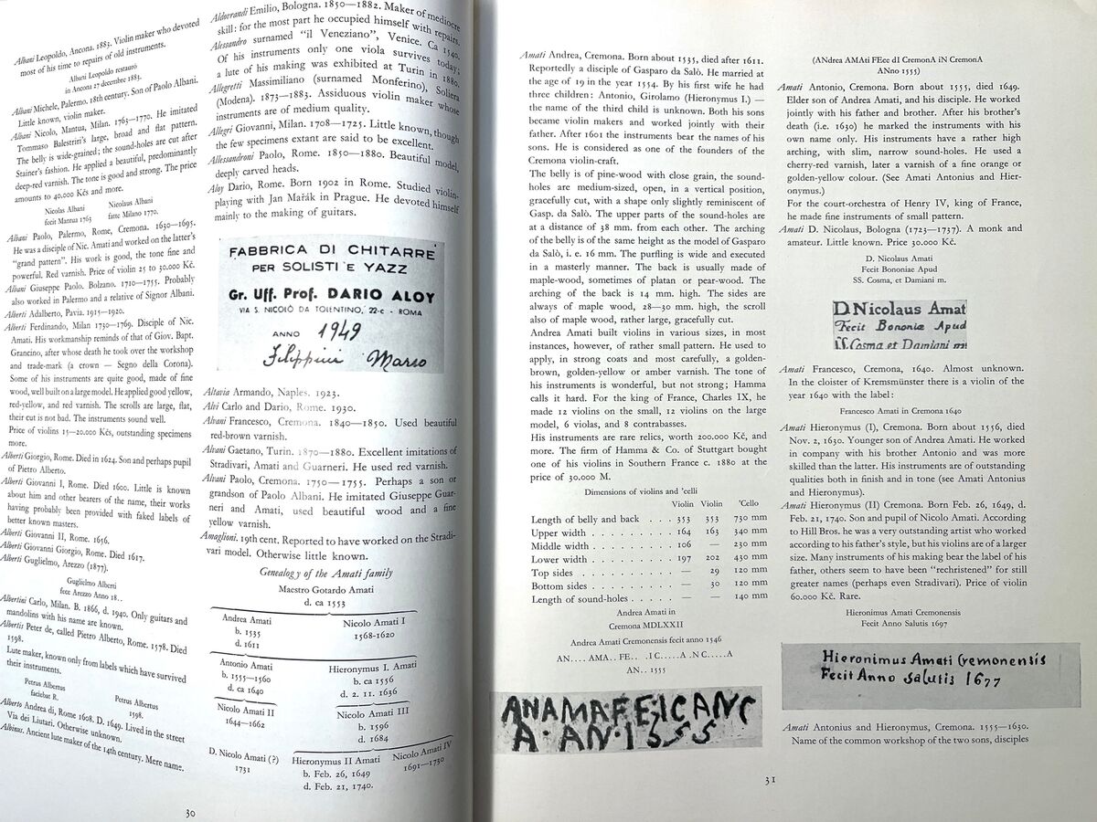 Italian Violin Makers, Karel Jalovec, Revised Ed., 1964, HC, VG, w/DJ. Italian Violin Makers, Karel Jalovec, Revised Ed., 1964, HC, VG, w/DJ.
