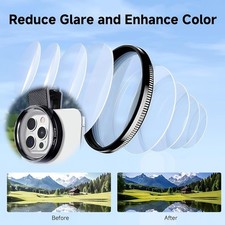 52mm/67mm CPL Phone Camera Lens Clip-On Cellphone Lens CPL Filter Polarizer Univ