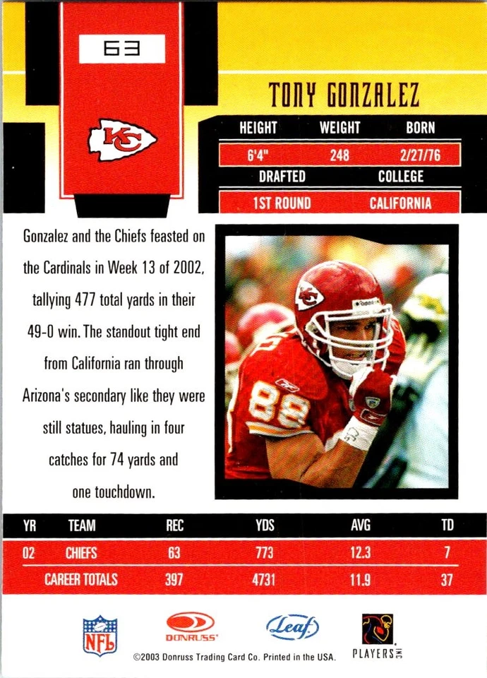 2003 Leaf Certified Materials #63 Tony Gonzalez - Image 2 of 2