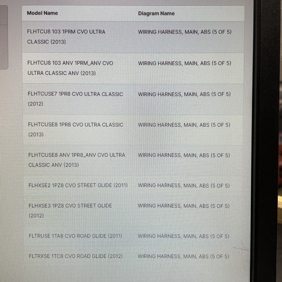 Original VINTAGE Harley Davidson OEMPARTS, HARNESS IPOD INTERMEDIATE