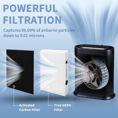 6 Pcs HPA300 HEPA Filter Replacement For Honeywell HPA300 Series Air Purifiers E