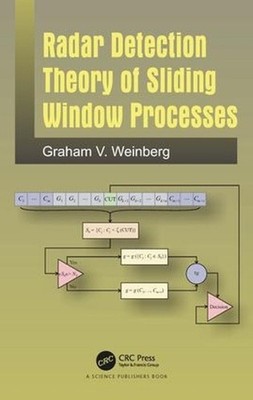 Radar Detection Theory of Sliding Window Processes: An X-Band Perspective by Gra