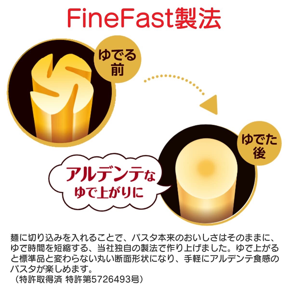 Nisshin Mama Fast Boil 3-Min Ready Spaghetti Japanese 1.6mm マ
