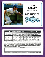 Steve Garvey L.A. Dodgers 1981 Perma-Graphics Credit Card #12 - U.S. Senator?