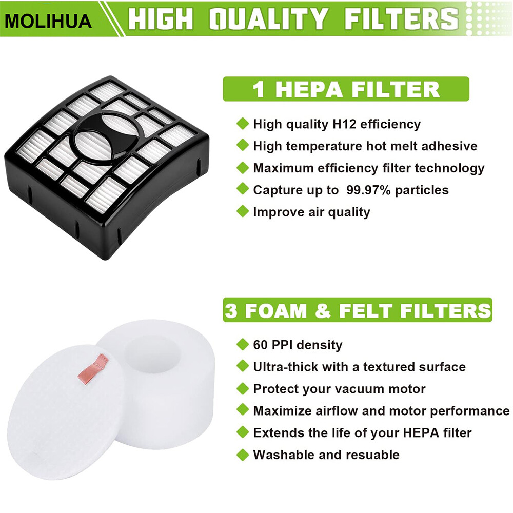 Filter Parts For Shark Anti Hair Wrap NZ801UKT NZ801UK NZ801UKTSB