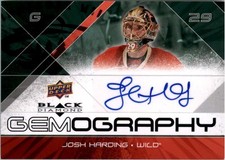2008-09 Black Diamond Gemography #GHA Josh Harding Auto - HKY