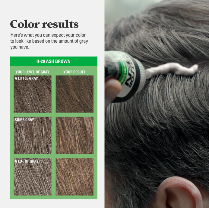 Just For Men Shampoo-In Color (Formerly Original Formula) - 12 shades Available