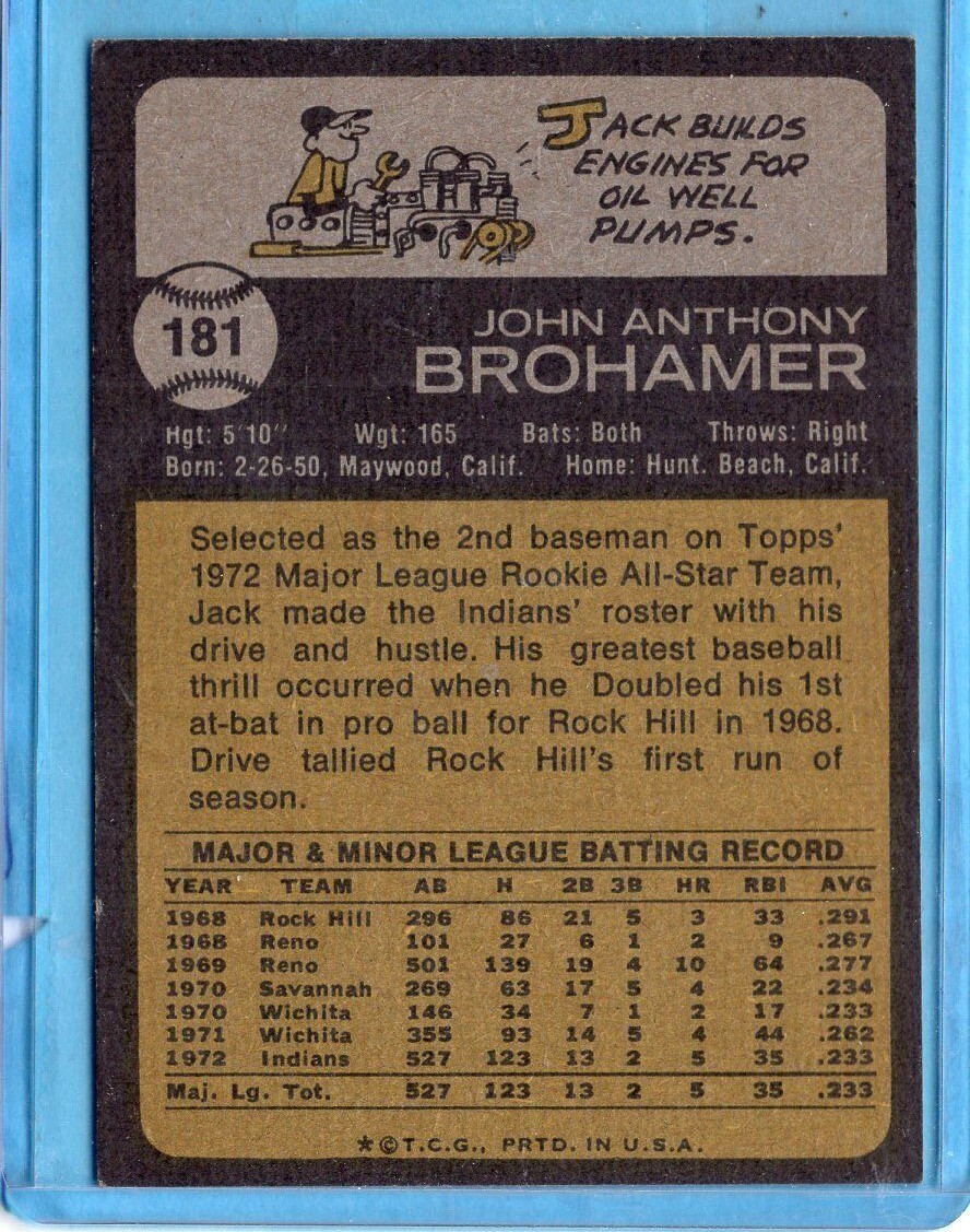 1973 TOPPS BASEBALL CARDS - PICK YOUR  FAVORITE 1-199 - Picture 348 of 380
