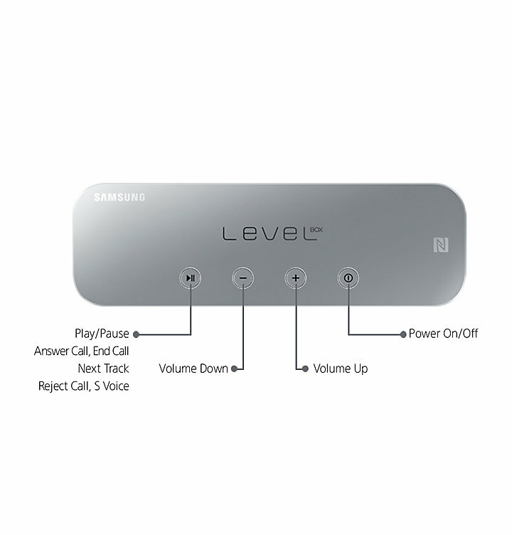 samsung level box mini price