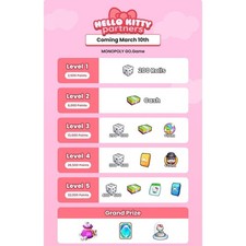 ALL TYPE OF SLOTS - HELLO KITTY PARTNERS (GUARANTEED) PARTNERS EVENT