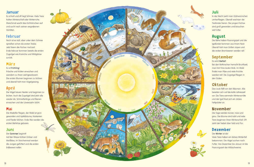 Thumbnail - Mein Großes Tiere-wimmelbuch