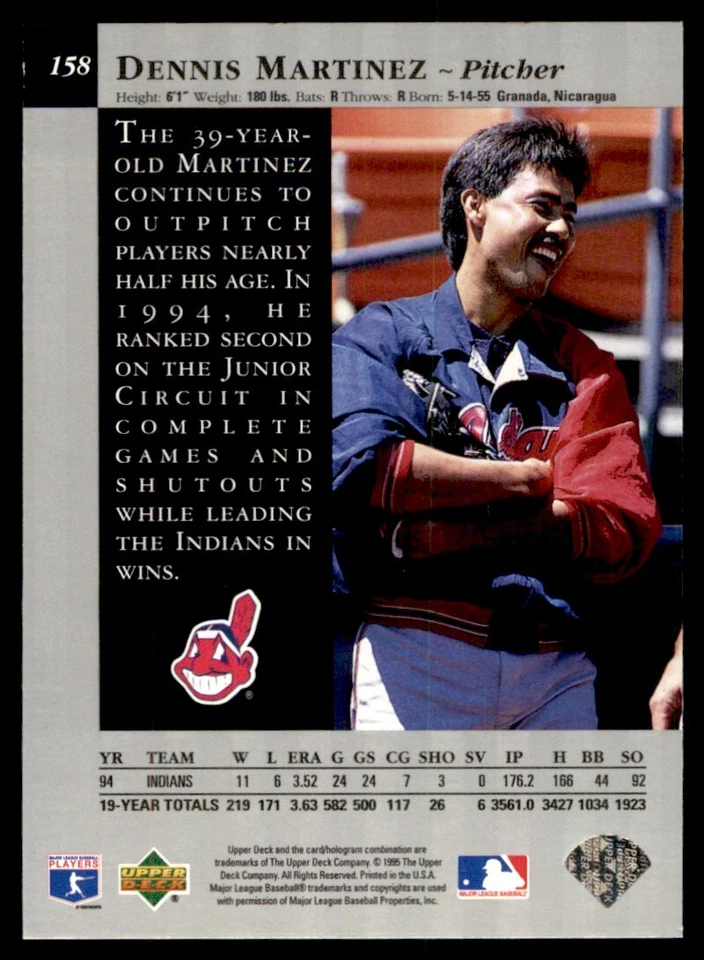 1995 Upper Deck Special Edition Dennis Martinez Cleveland Indians #158 - Image 2 of 2