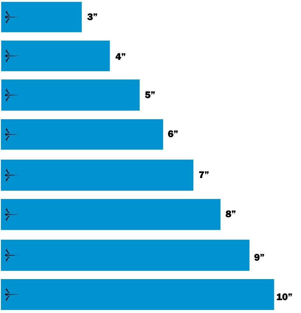 White Water Archery Blue Icon Arrow Wraps - 15 Pack Choose Your Length & Width