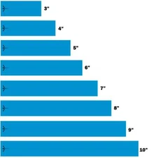 White Water Archery Solid Blue Icon Logo 15pc Pack Arrow Wraps Pick Size Number