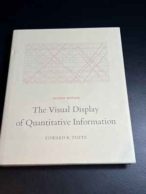 The Visual Display of Quantitative Information Edward R Tufte 2002 HB/DJ 2nd Ed.