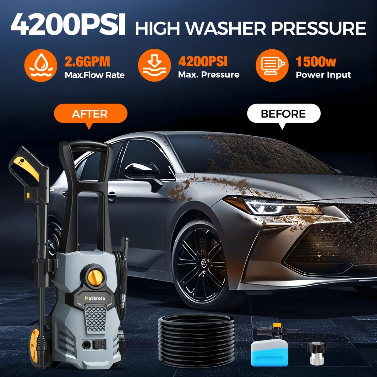 HOMSHADE PW60 Electric Pressure Washer, 1500W, 4200 PSI, 2.6 GPM