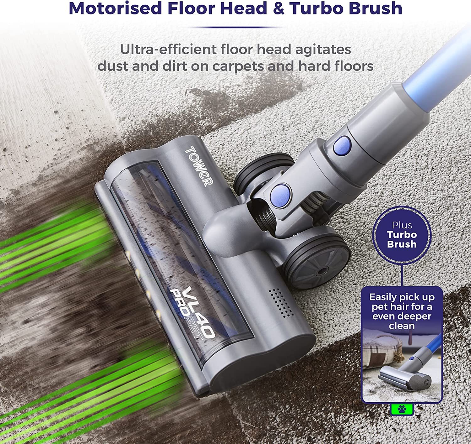 Tower T513004 VL40 Pro 3in1 Cordless Vacuum Cleaner, New & Sealed