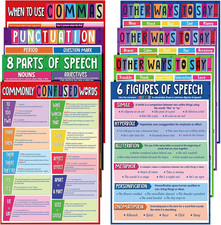 8 Pieces Educational English Posters English Classroom Bulletin Board Decoration