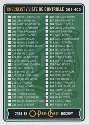 2014-15 O-Pee-Chee #499 Checklist NHL