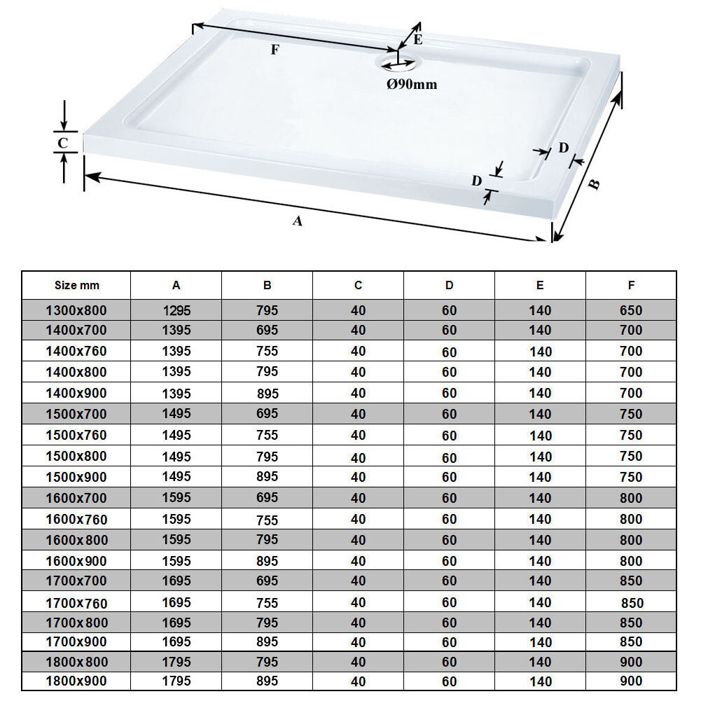 Sliding Shower Door Cubicle Enclosure and Tray Side Panel Riser Kit ...