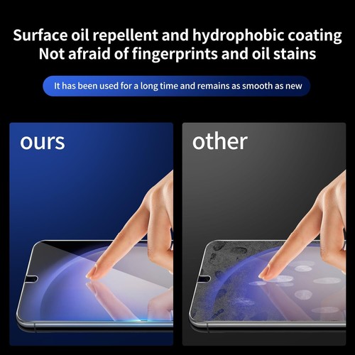 HD Ultra Thin Tempered Glass Screen Protector for Samsung Galaxy S24 - 第 10/12 張圖片
