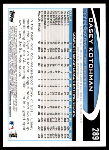 2012 Topps Casey Kotchman Baseball Cards #289 - Picture 2 of 2