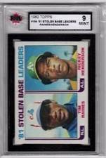 1982 Topps Rickey Henderson KSA 9*